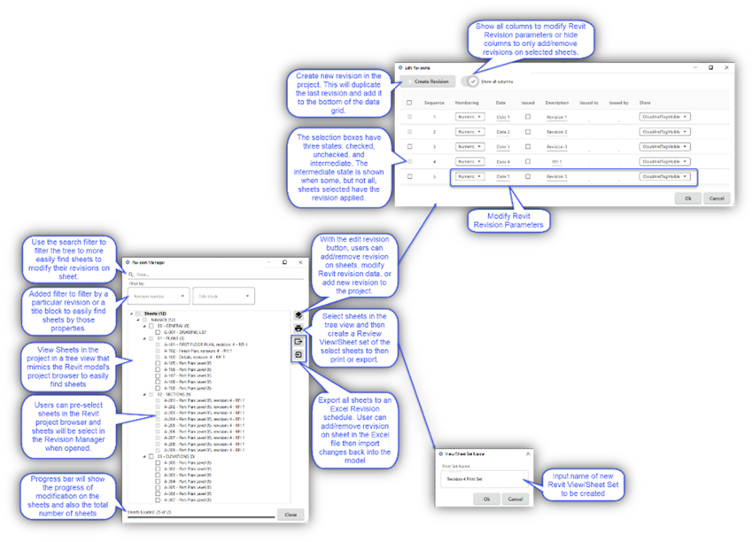 Naviate Accelerate revision manager