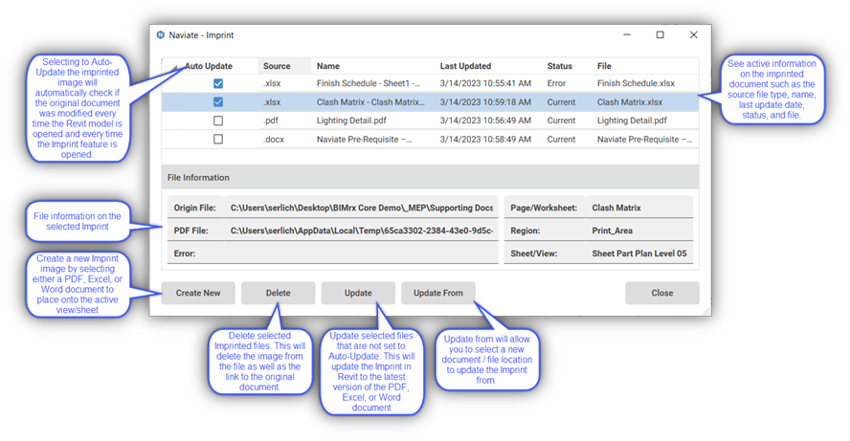 Naviate Accelerate imprint