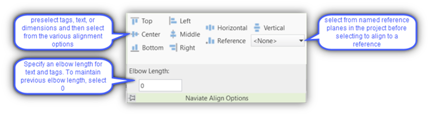 Naviate Accelerate align tags