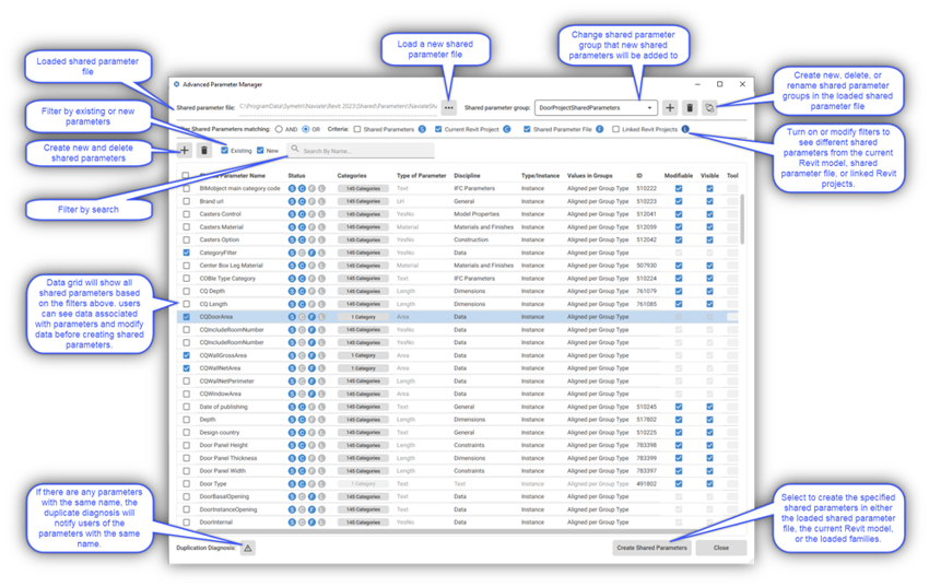 Naviate Accelerate advanced parameter manager