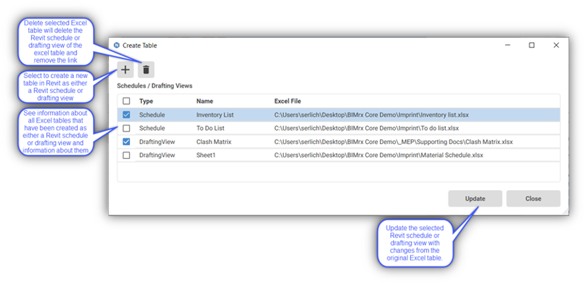 Naviate Accelerate create table