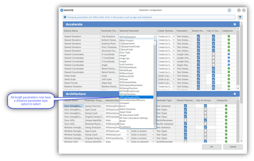 Naviate Accelerate parameter configuration