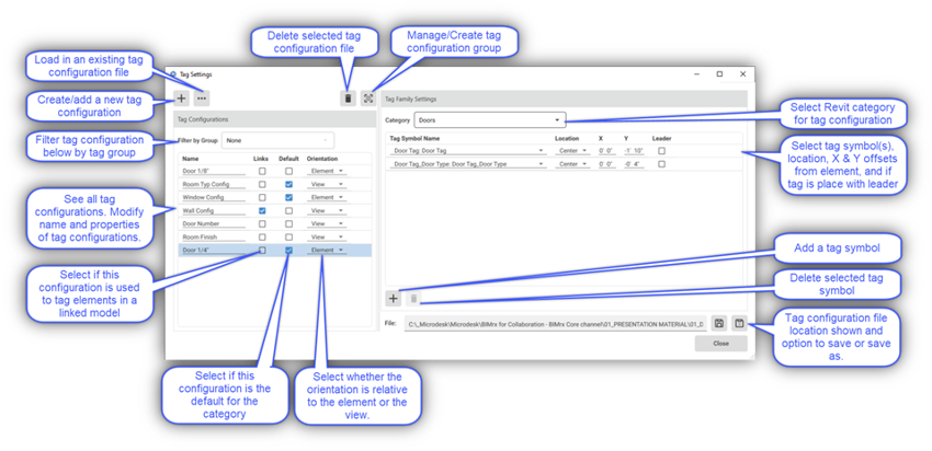 Naviate Accelerate tag settings